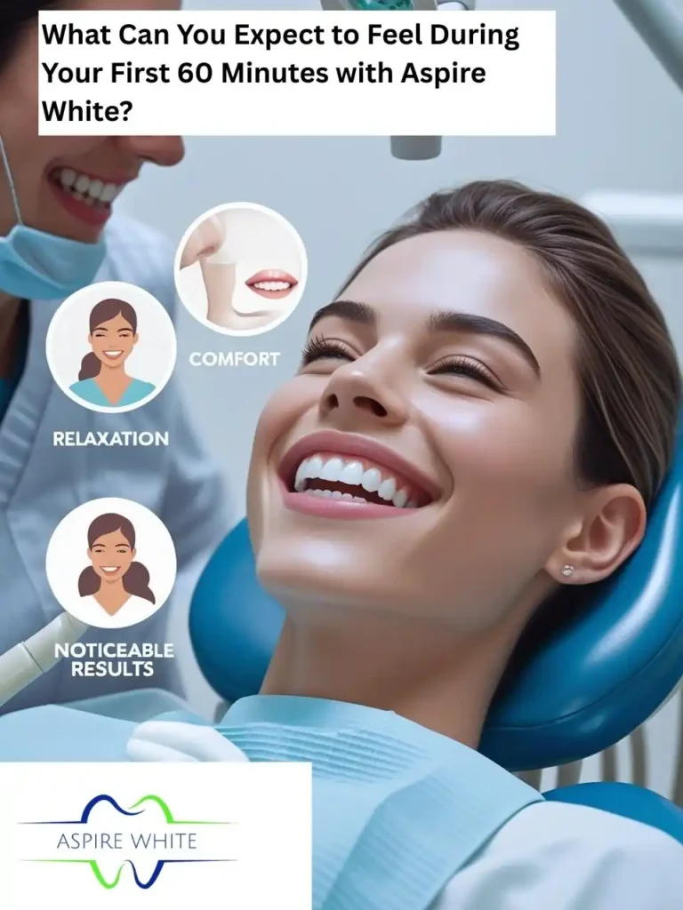What Makes Your Smile Feel Less ‘You’—And How Can Aspire White Gloucester Help You Shine Gloucester?